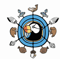 SVT Health & Wellness Logo